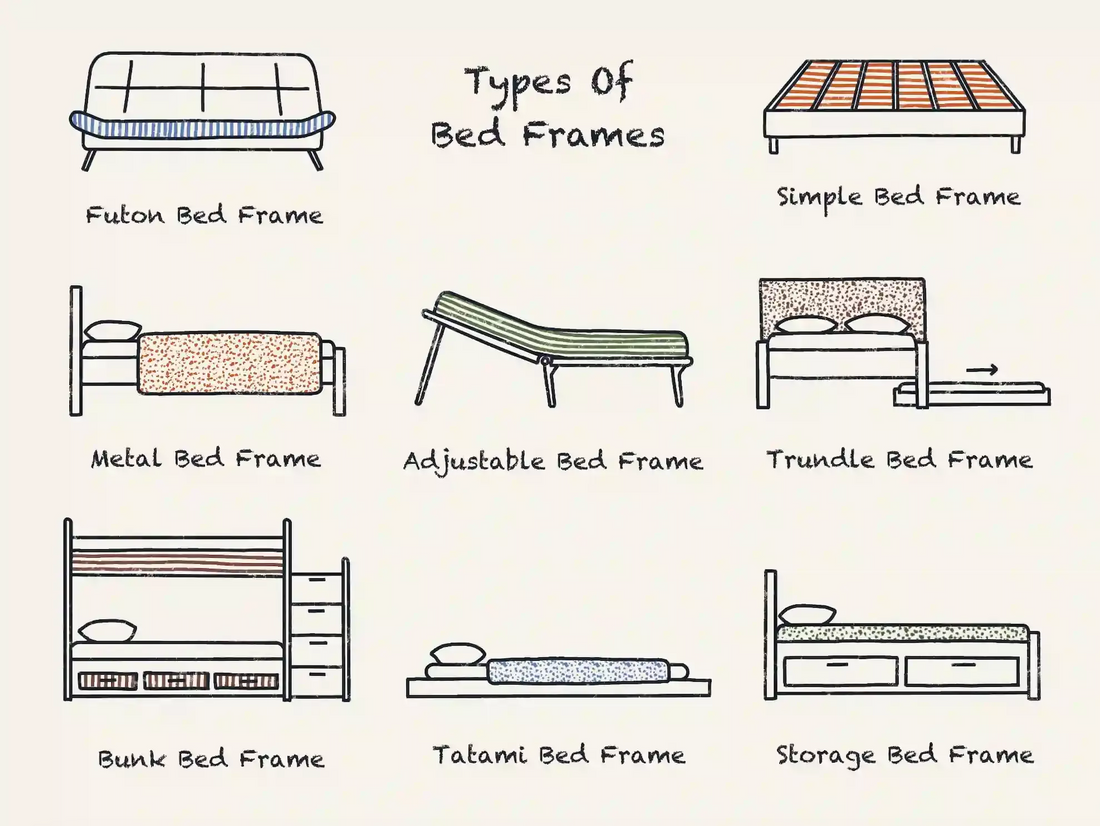 Different Bed Frame Types that Impact Your Sleep