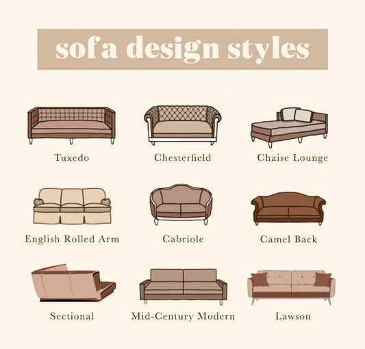 Different Types Of Sofas You Need To Know