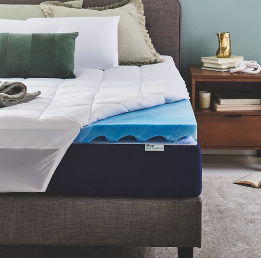 Mattresses Innovations that Change the Way We Sleep